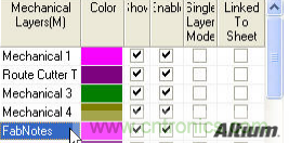 详细步骤分解PCB如何进行拼板？