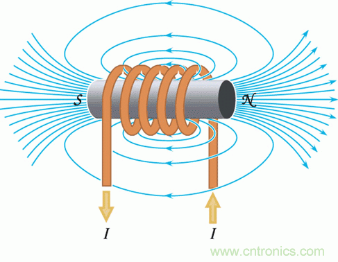 你知道EMI是怎样产生的，但知道如何降低它吗？