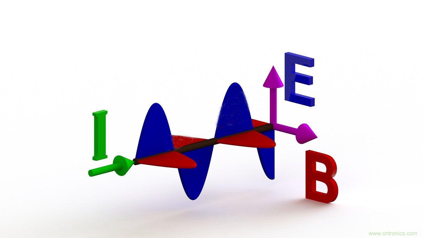 你知道EMI是怎样产生的，但知道如何降低它吗？