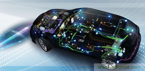 ADI电源产品帮助客户向工业4.0过渡 ADI电源产品帮助客户向工业4.0过渡