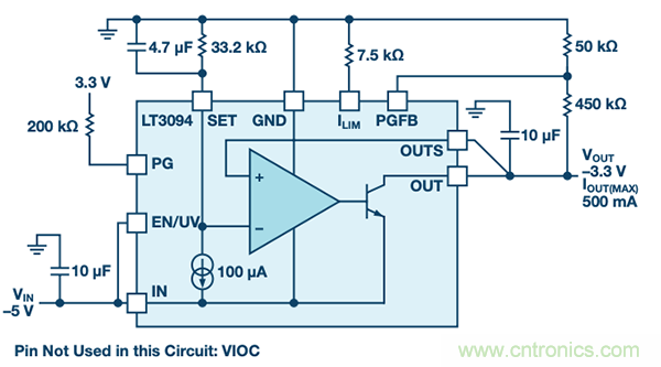 使用超低噪声LDO对电源的影响 使用超低噪声LDO对电源的影响