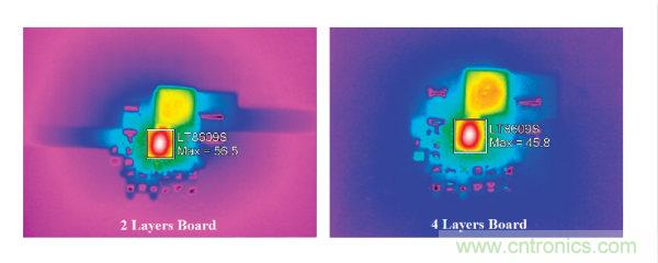 具 2.5 &mu;A 静态电流和超低 EMI 辐射的 42 V、2 A/3 A 峰值同步降压型稳压器