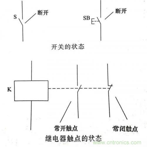 了解这些电路图规则，一文教你看懂电路图