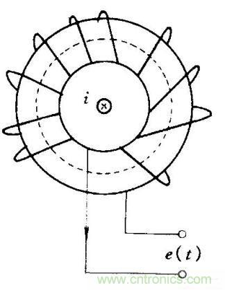 罗氏线圈在有源滤波电路中的应用 罗氏线圈在有源滤波电路中的应用