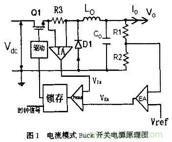 分析开关电源中斜坡补偿电路与设计 分析开关电源中斜坡补偿电路与设计