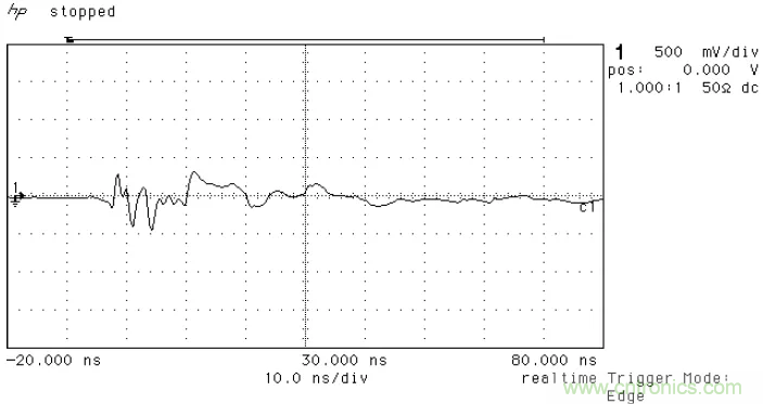 PCB割地对系统ESD是否有影响？