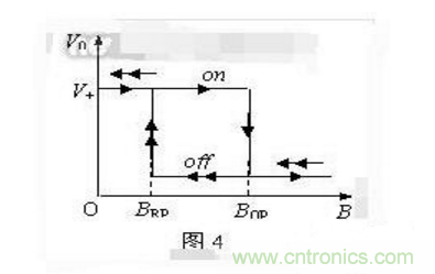 霍尔传感器工作原理、型号、常见故障、检测方法