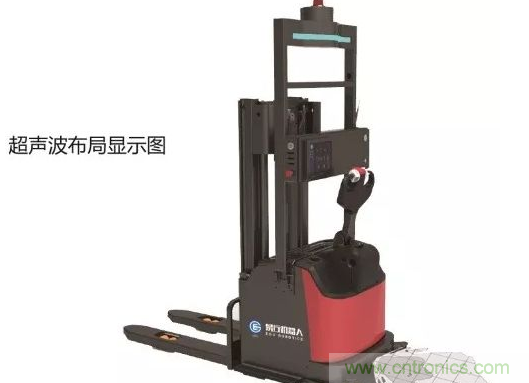 超声波传感器在AGV运输机器人中核心技术应用
