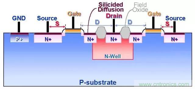 关于静电放电?；さ淖ㄒ抵?，不看可惜了！