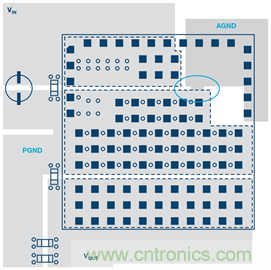 开关稳压器的接地处理，你真的清楚吗？