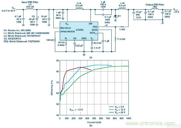 60 V和100 V、低IQ升压、SEPIC、反相转换器