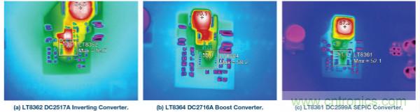 60 V和100 V、低IQ升压、SEPIC、反相转换器