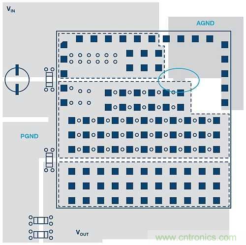 如何使用带有模拟接地层和功率接地层的开关稳压器？