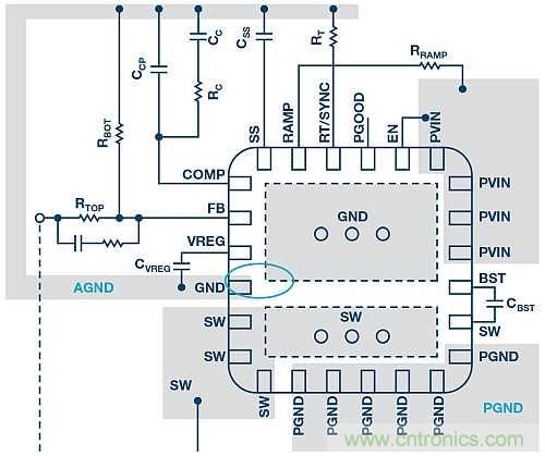 如何使用带有模拟接地层和功率接地层的开关稳压器？