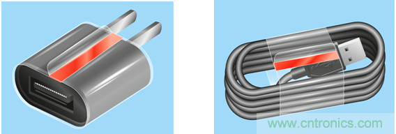 一&ldquo;粘&rdquo;二&ldquo;包&rdquo;，包装胶带打造多样化的用户体验