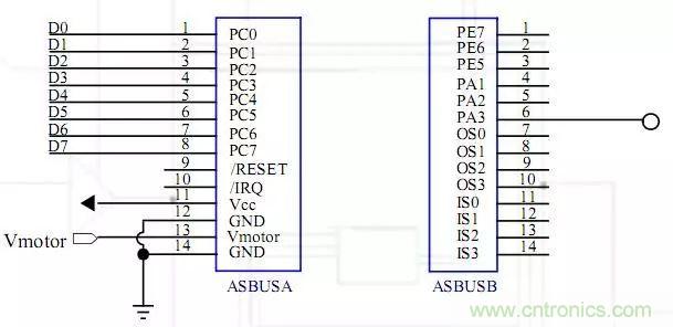 深度解析红外测距技术