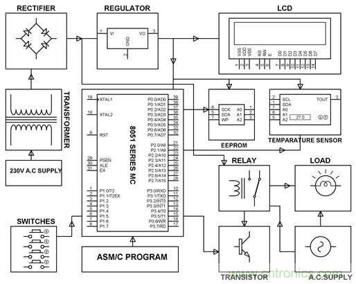 工程师必备的8个电路设计技巧！