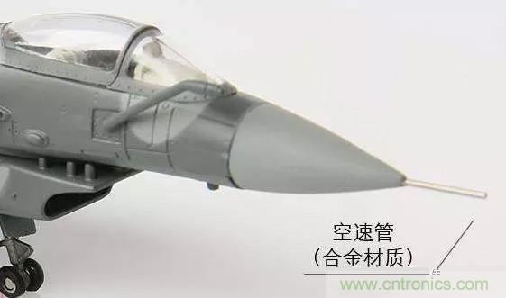 风向风速传感器分类、原理及应用