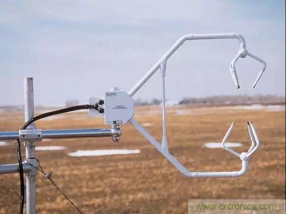 风向风速传感器分类、原理及应用