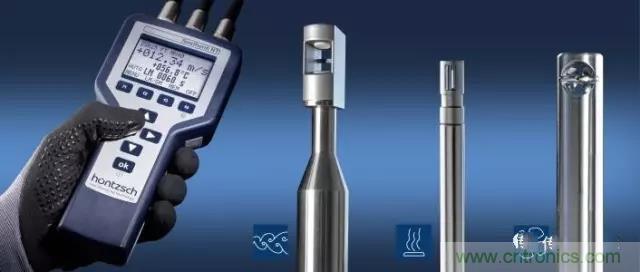 风向风速传感器分类、原理及应用