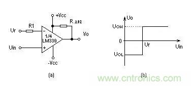 简述几种电压比较器电路 简述几种电压比较器电路