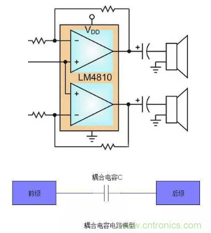 解读电容器在电路中的27种作用 解读电容器在电路中的27种作用