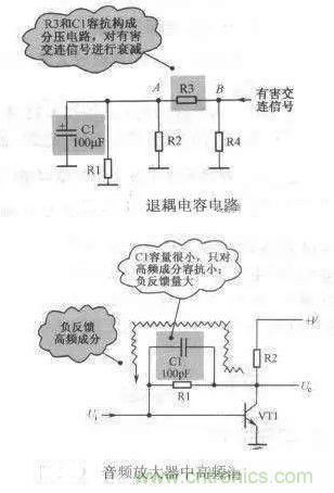解读电容器在电路中的27种作用 解读电容器在电路中的27种作用