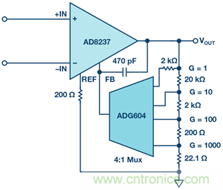 可编程增益仪表放大器：寻找合适的器件