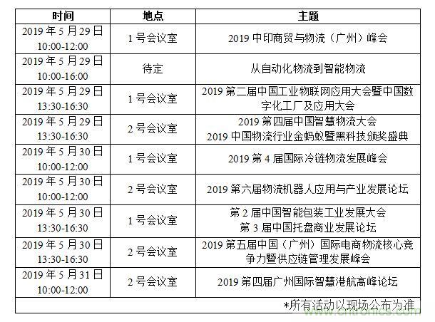 2019中国(广州)国际物流装备与技术展览会 2019中国(广州)国际物流装备与技术展览会