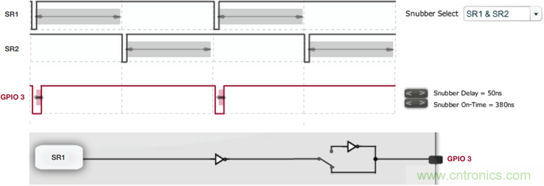 解析有源钳位吸收器电路及其数字实现方式
