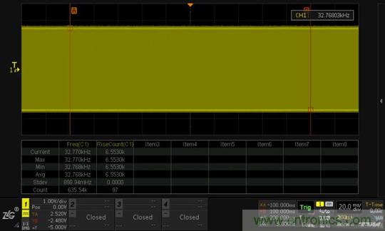 如何测量无源晶振的频率？