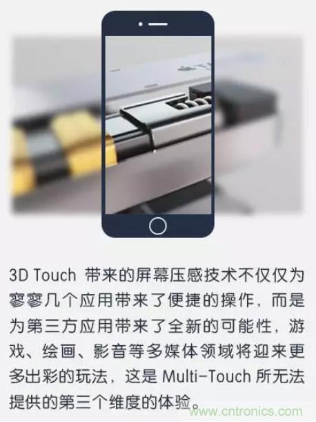 3D Touch压力感应触控技术 集成电容式触控和红外线感应的全新触控技术