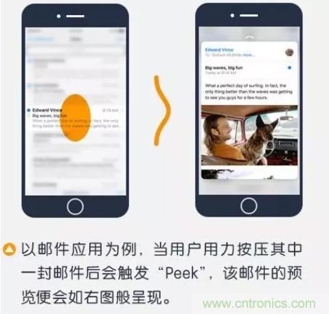 3D Touch压力感应触控技术 集成电容式触控和红外线感应的全新触控技术