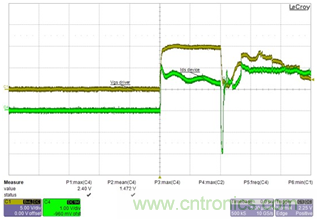 稳健的汽车40V功率MOSFET提高汽车安全性