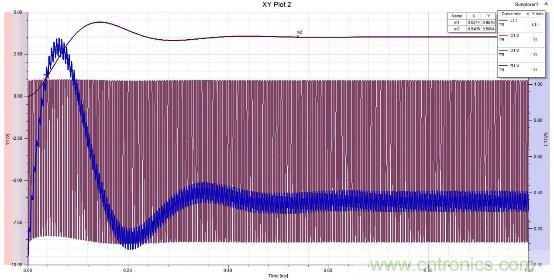 应用于EMC的磁元件-磁珠篇 (上)