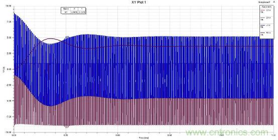 应用于EMC的磁元件-磁珠篇 (上)