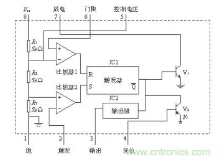 工控自动化常用的几款?；さ缏放痰? width=
