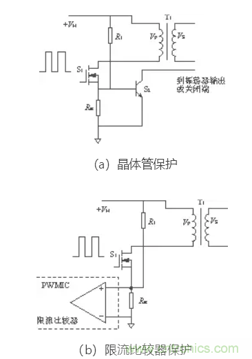 工控自动化常用的几款?；さ缏放痰? width=