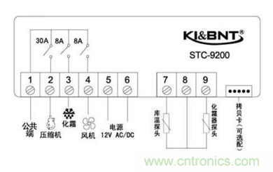 温度控制器接线与参数、温度传感器有多少型号？