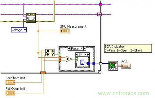 详解CMOS芯片上的开路和短路测试 详解CMOS芯片上的开路和短路测试