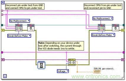 详解CMOS芯片上的开路和短路测试 详解CMOS芯片上的开路和短路测试