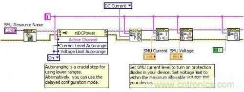 详解CMOS芯片上的开路和短路测试 详解CMOS芯片上的开路和短路测试