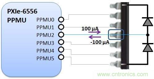 详解CMOS芯片上的开路和短路测试 详解CMOS芯片上的开路和短路测试