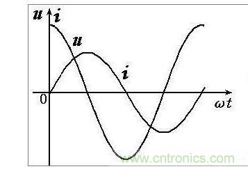 简述纯电感电路中电压与电流的关系 简述纯电感电路中电压与电流的关系