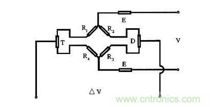 应变式测力传感器工作原理，校准及使用保养详解