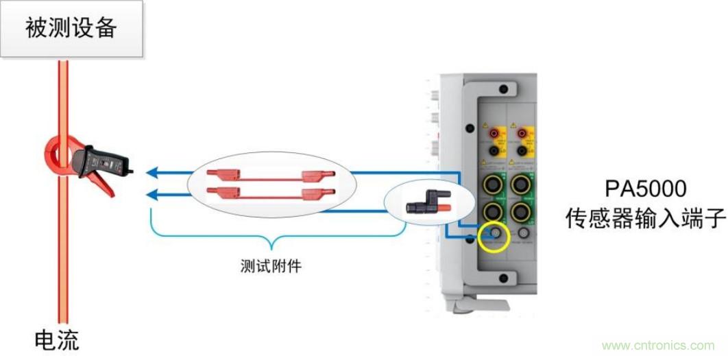 选择传感器时，99%的人都容易忽略的重点