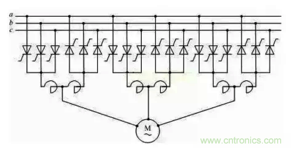 变频器的结构原理