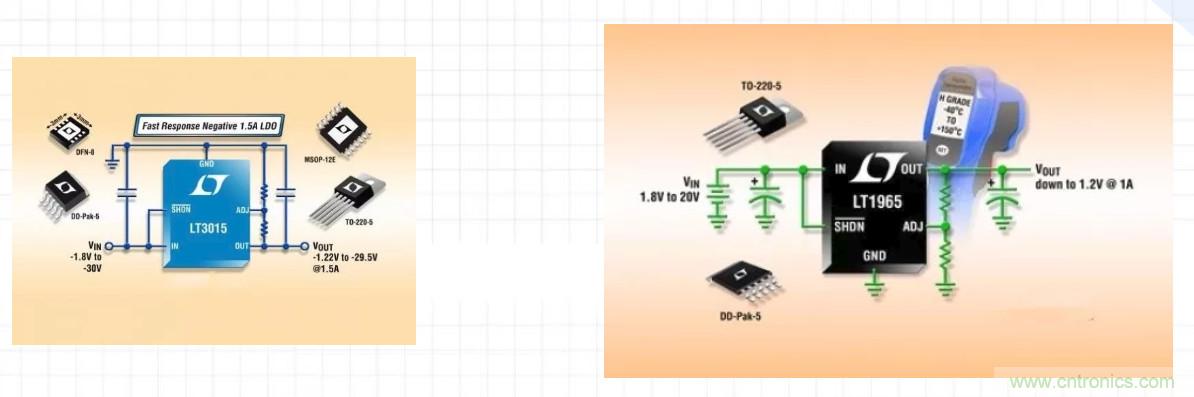 音频系统性能是否高，这两个器件很关键