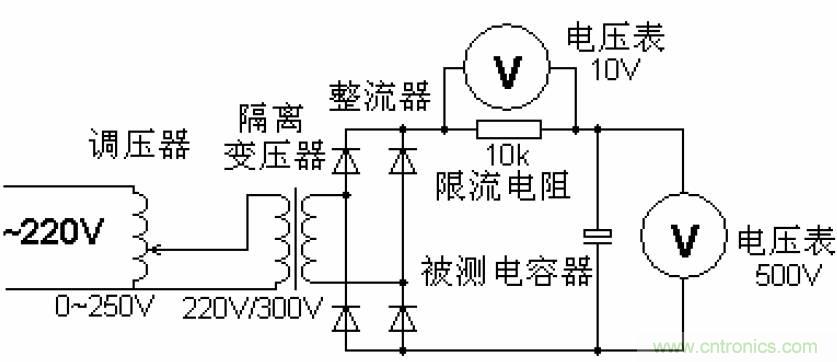 电解电容失效机理、寿命推算、防范质量陷阱！