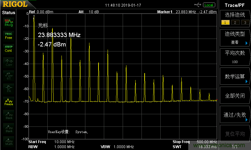 高频段测试FAIL，为什么？